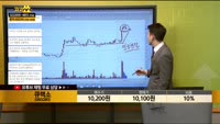 [종목상담] 큐렉소 (060280)