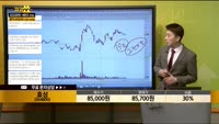 [종목상담] 효성 (004800)