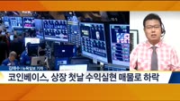 [뉴욕증시 마감 현황]