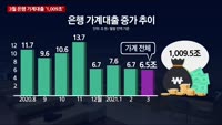 [이슈 돋보기] 국내외 핫이슈는?