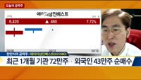 [오늘의 공략주]