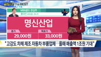 [Gold의 The Best] MBN골드 관심주