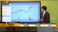  [종목상담] 특수건설(026150)