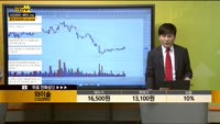 [종목상담] 와이솔 (122990)