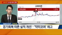 [전일/금일 특징주]
