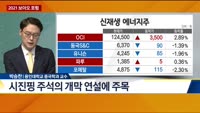 [이슈 돋보기] 2021 보아오 포럼