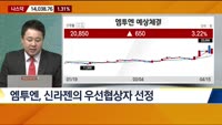 [이렇게 대비하라!] 개장 전 투자전략