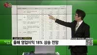 [생생한 주식쇼 생쇼] 더존비즈온 (012510)