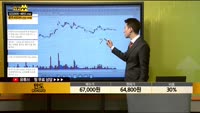 [종목상담] 만도 (204320)