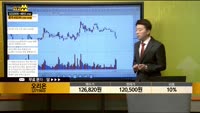 [종목상담] 오리온 (271560)