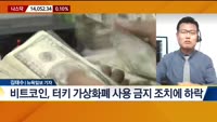 [뉴욕증시 마감 현황]