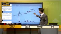 [종목상담] 지니뮤직 (043610)