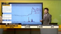 [종목상담] 에이티넘인베스트 (021080)