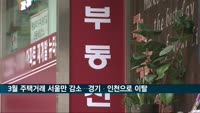 지난달 주택 거래 서울만 줄었다