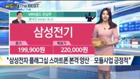 [Gold의 The Best] MBN골드 관심주