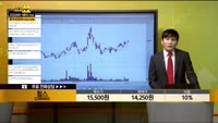[종목상담] 힘스 (238490)