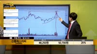 [종목상담] 신흥에스이씨 (243840)