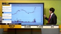 [종목상담] 동화기업 (025900)