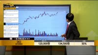 [종목상담] OCI (010060)
