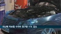 지난해 차보험 수리비 청구량 11% 감소