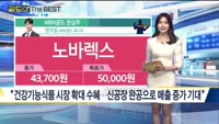 [Gold의 The Best] MBN골드 관심주
