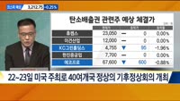 [이렇게 대비하라!] 개장 전 투자전략
