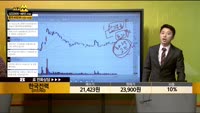 [종목상담] 한국전력(015760)