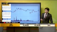 [종목상담] 만도(204320)