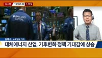 [뉴욕증시 마감 현황]