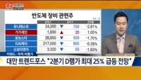 [종목키워드] 오늘장 공략주