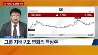[전일/금일 특징주]
