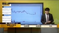 [종목상담] 엠에스오토텍(123040)