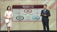 [박수호 기자의 보이는 경제]