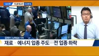 [뉴욕증시 마감 현황]