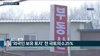 [전화연결] '지구의날' 바이든 주도 화상 정상회담…한국 포함 중·러·일·EU 등 정상 40명 초청 등 外