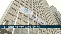 1분기 일평균 외환거래액 '2008년 이후 최대'