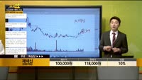 [종목상담] 제넥신(095700)