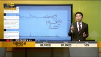 [종목상담] 더존비즈온(012510)