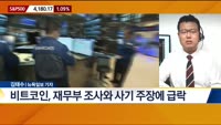 [뉴욕증시 마감 현황]
