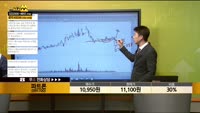 [종목상담] 파트론(091700)