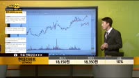 [종목상담] 현대리바트(079430)