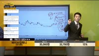 [종목상담] 바이브컴퍼니(301300)