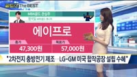 [Gold의 The Best] MBN골드 관심주