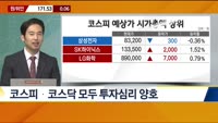 [이렇게 대비하라!] 개장 전 투자전략