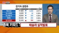 [종목키워드] 오늘장 공략주