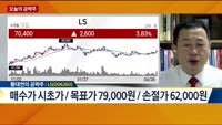 [오늘의 공략주]