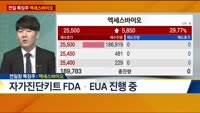 [전일/금일 특징주]