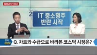 [증시 워밍업] 함정남의 차달남