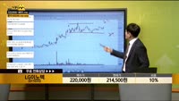 [종목상담] LG이노텍(011070)