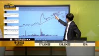 [종목상담] 롯데제과(281360)